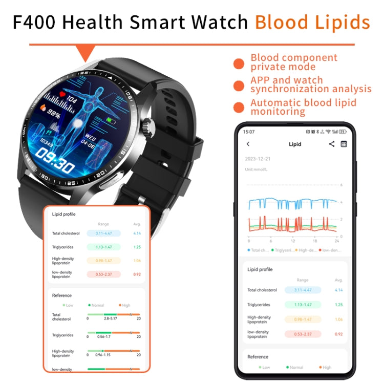 F400  1.55 Inch Screen Smart Watch Support ECG/ Blood Oxygen / Blood Sugar / 150+ Sports Mode, Color: Black Gray Silicone - Smart Watches by buy2fix | Online Shopping UK | buy2fix