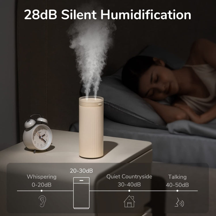 JisuLife HU16 Desktop Dual Mist Ports Humidifier, Color: White Rechargeable - Air Purifiers & Accessories by JisuLife | Online Shopping UK | buy2fix