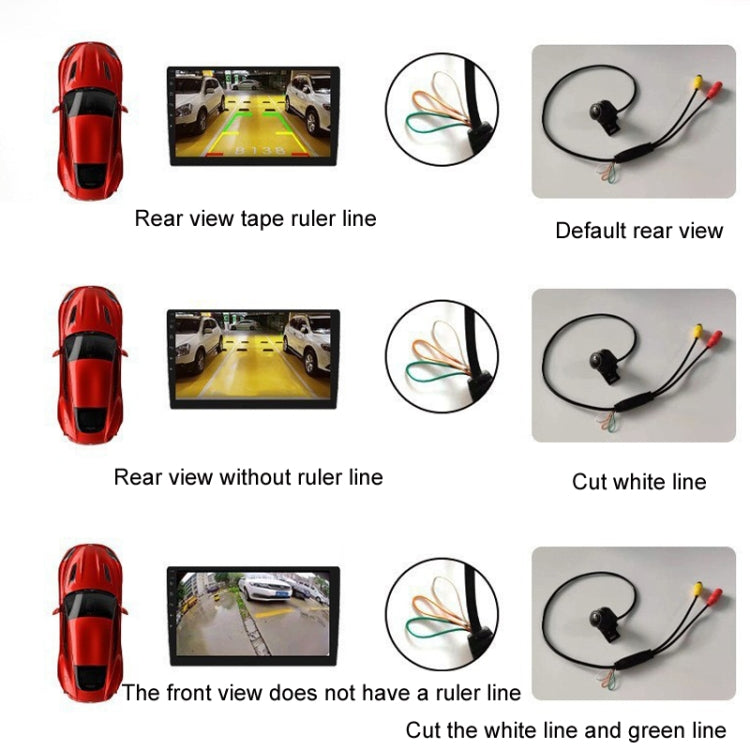 360-degree Adjustable Three-control Metal Fisheye Reversing Camera(Adjustable Korean Style) - Rear View Cameras by buy2fix | Online Shopping UK | buy2fix