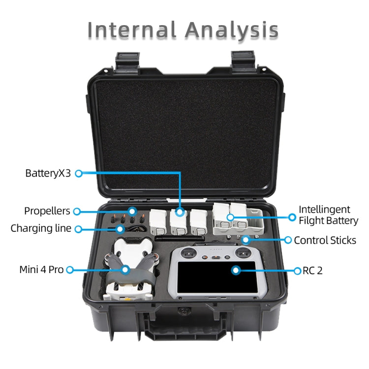 For DJI Mini 4 Pro / Mini 3 Pro Drone Suitcase Explosion-proof Box Compatible with RC & RC 2, RC-N1 & RC-N2(Black) - Backpacks & Bags by buy2fix | Online Shopping UK | buy2fix