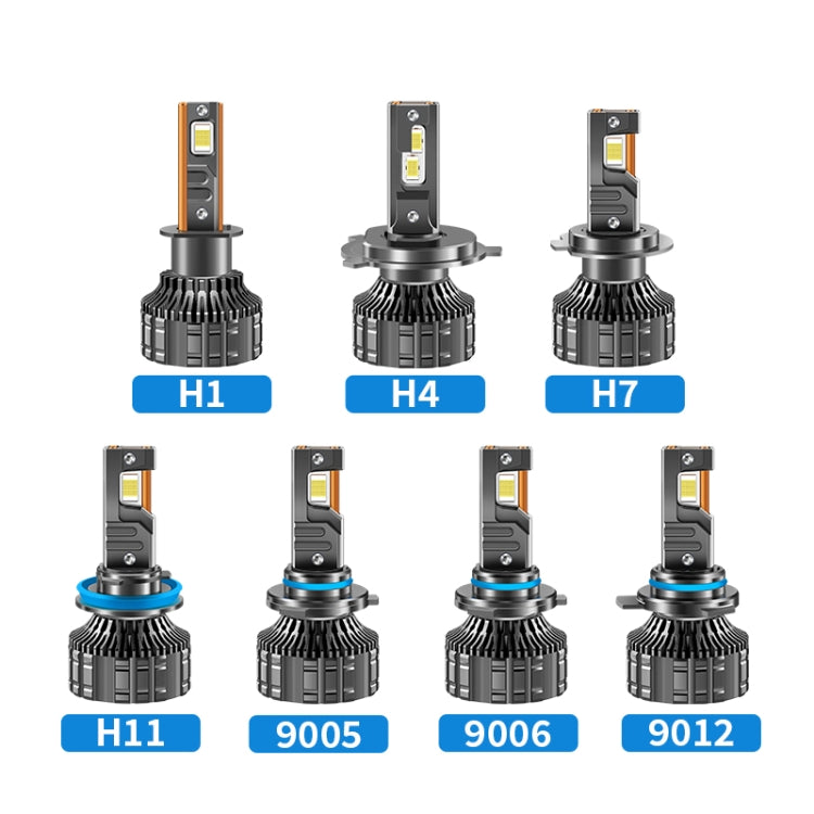 95W LED Three Copper Tube Aluminum Alloy Thick Headlight, Bulb: H4 - LED Headlamps by buy2fix | Online Shopping UK | buy2fix