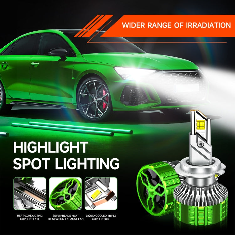 100W LED Double Copper Tube Aluminum Alloy Waterproof Car Headlight, Bulb: 9012 - LED Headlamps by buy2fix | Online Shopping UK | buy2fix