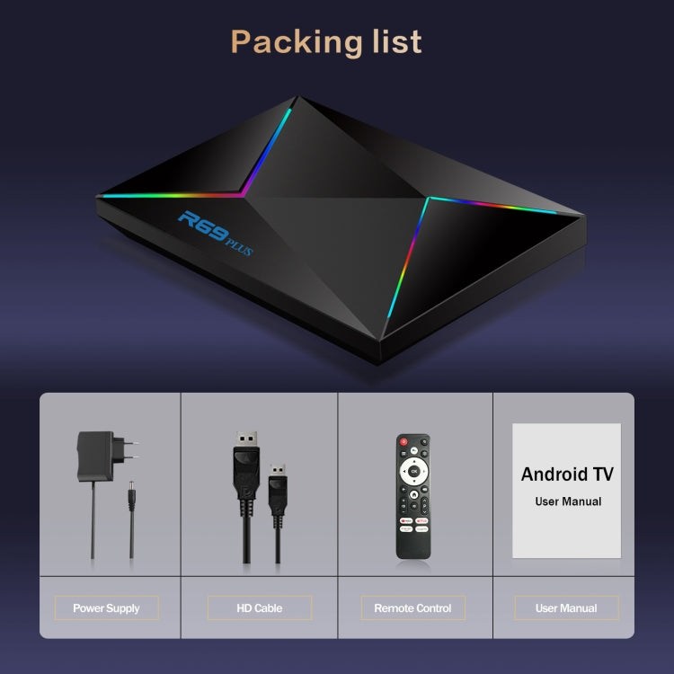 2G+16G US Plug R69PLUS Allwinner H728 Octa-Core ARM Cortex A55 Android 14 Network Box Player - Others by buy2fix | Online Shopping UK | buy2fix