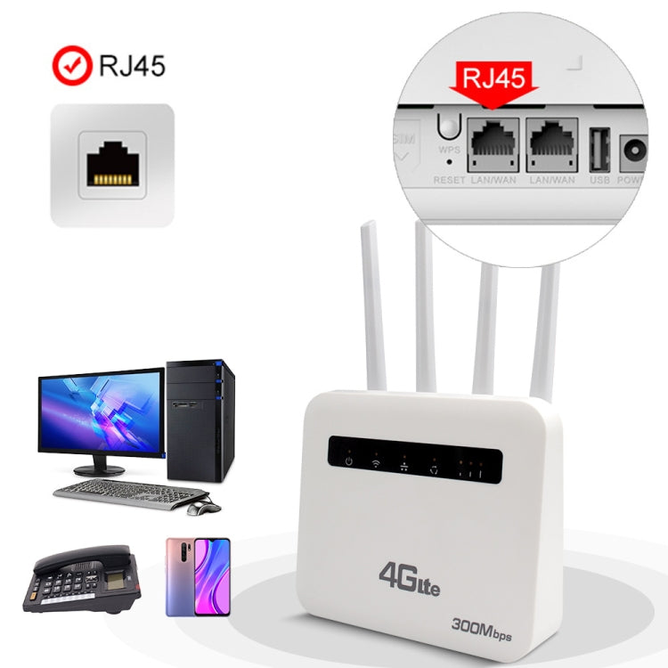 For European / Asian / African 4G CPE WiFi6 Plug-in Wireless Router Dual Port Wireless Hotspot, EU Plug(White) - Wireless Routers by buy2fix | Online Shopping UK | buy2fix