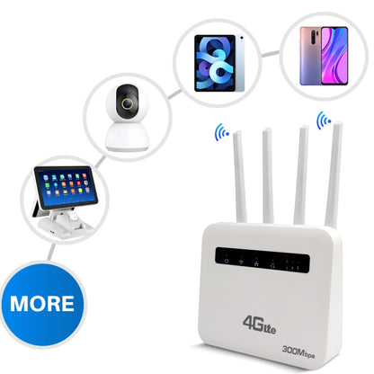 For European / Asian / African 4G CPE WiFi6 Plug-in Wireless Router Dual Port Wireless Hotspot, EU Plug(White) - Wireless Routers by buy2fix | Online Shopping UK | buy2fix