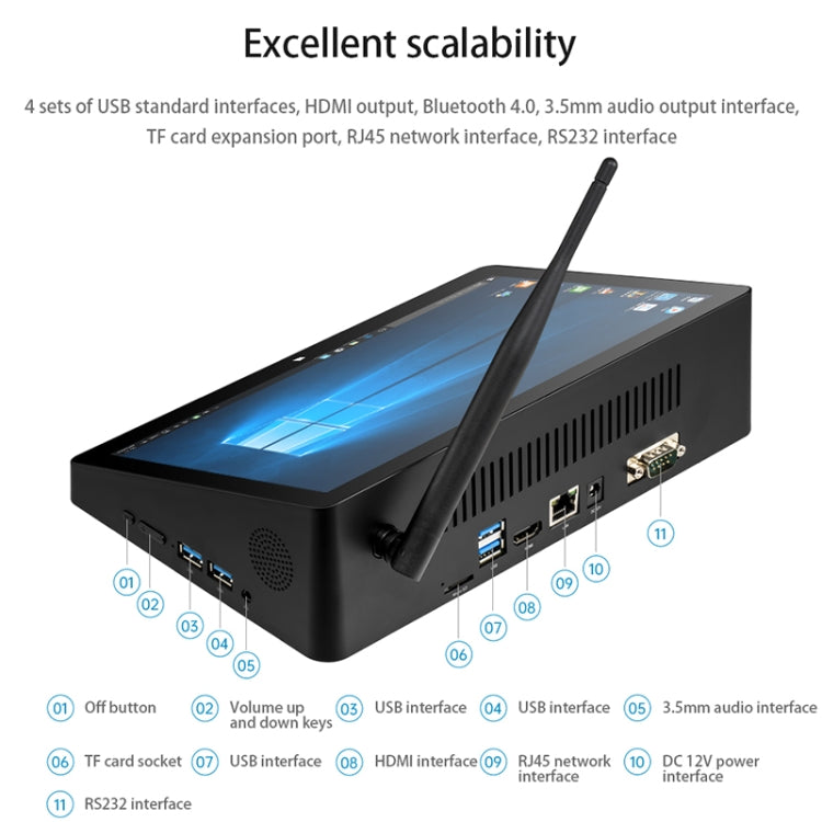 PiPo H10PRO All-in-One Mini PC, 10.1 inch, 8GB+128GB, Windows 11 Intel Celeron J4125 Quad Core up to 2.7GHz, Support WiFi & BT & TF Card & HDMI & RJ45, US Plug(Black) - PiPO by PiPo | Online Shopping UK | buy2fix