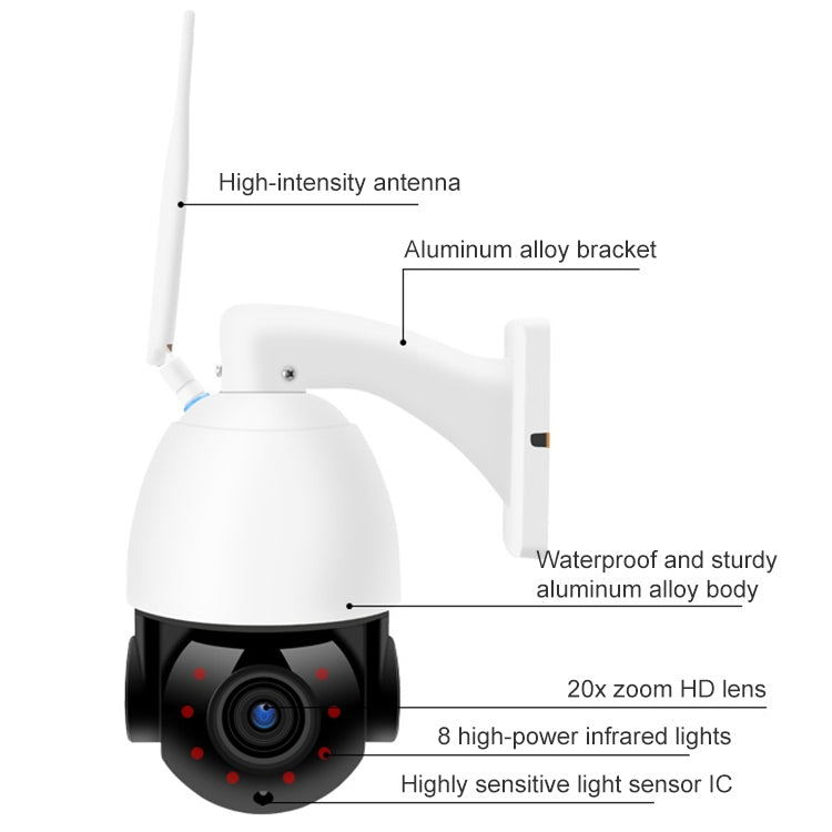 QX5 4G (US Version) 2.0 Million Pixels 1080P HD 20X Zoom Dome Smart Camera, Support Infrared Night Vision / Motion Detection / Voice Intercom / TF Card, AU Plug - Security by buy2fix | Online Shopping UK | buy2fix