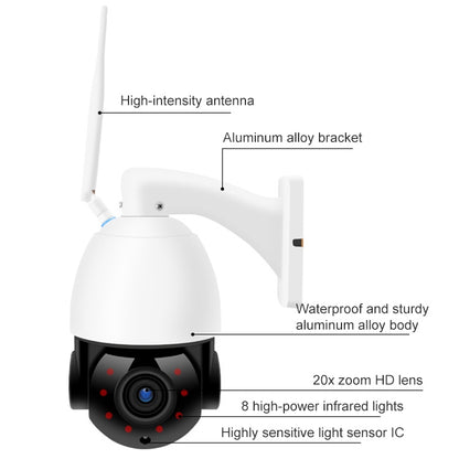 QX5 4G (US Version) 2.0 Million Pixels 1080P HD 20X Zoom Dome Smart Camera, Support Infrared Night Vision / Motion Detection / Voice Intercom / TF Card, AU Plug - Security by buy2fix | Online Shopping UK | buy2fix