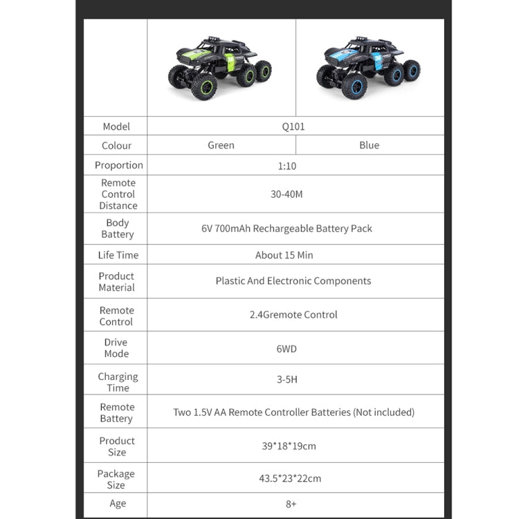 JJR/C Q101 1:10 2.4G 6 Drive Remote Control Car Off-Road Vehicles(Green) - RC Cars by JJR/C | Online Shopping UK | buy2fix