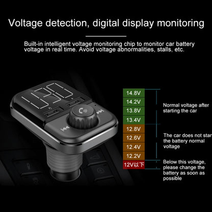 BT72 Dual USB Charging Smart Bluetooth FM Transmitter MP3 Music Player Car Kit with 1.5 inch White Display Screen, Support Bluetooth Call, TF Card & U Disk - Bluetooth Car Kits by buy2fix | Online Shopping UK | buy2fix