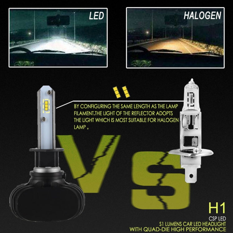 2 PCS H1 IP65 Waterproof White Light 6 CSP LED Car Headlight Bulb,  9-36V / 18W, 6000K / 2000LM - LED Headlamps by buy2fix | Online Shopping UK | buy2fix