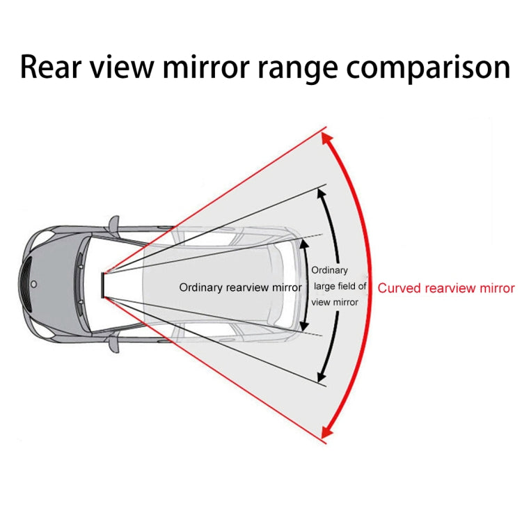 3R-331 Car Truck Interior Rear View Blind Spot Adjustable Wide Angle Curved Mirror, Size: 30*8.5*3.5cm - Interior Mirrors by 3R | Online Shopping UK | buy2fix