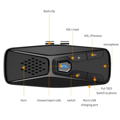 T823 Car Sun Visor Bluetooth Hands-free Call Speaker -  by buy2fix | Online Shopping UK | buy2fix