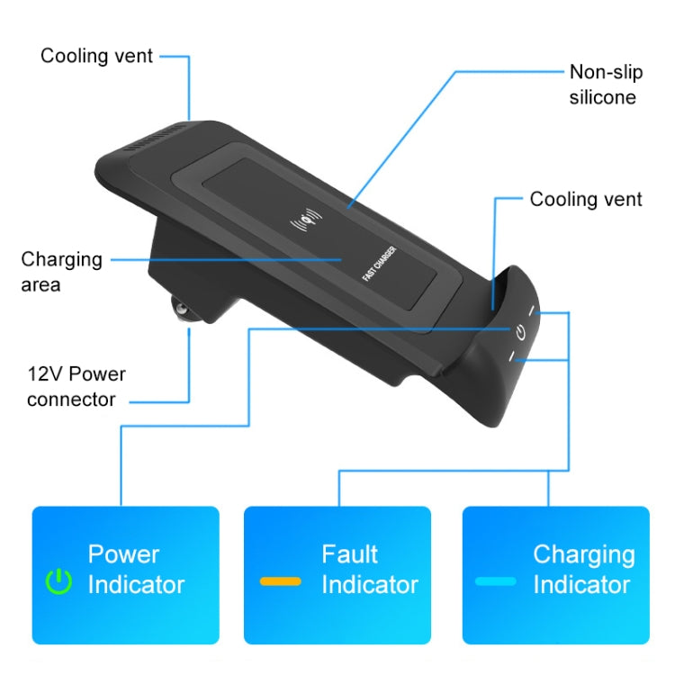 HFC-1063 Car Qi Standard Wireless Charger 10W Quick Charging for Toyota Alphard 2015-2021, Left Driving - In Car by buy2fix | Online Shopping UK | buy2fix