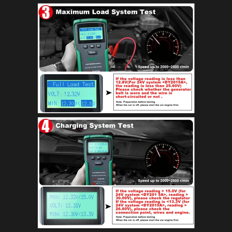 DUOYI DY2015A Car 12V 24V Digital CCA Load Battery Charging Digital Capacity Tester - In Car by buy2fix | Online Shopping UK | buy2fix