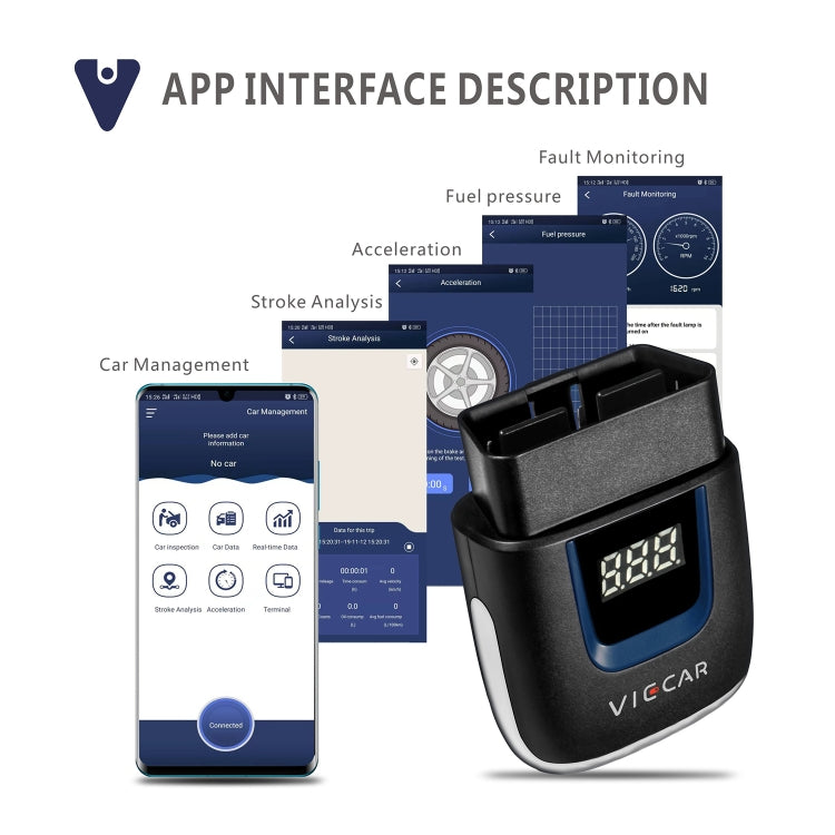 Viecar VP003 Car Mini OBD + USB / Type-C Interface Fault Detector V2.2 Bluetooth Diagnostic Tool - In Car by buy2fix | Online Shopping UK | buy2fix