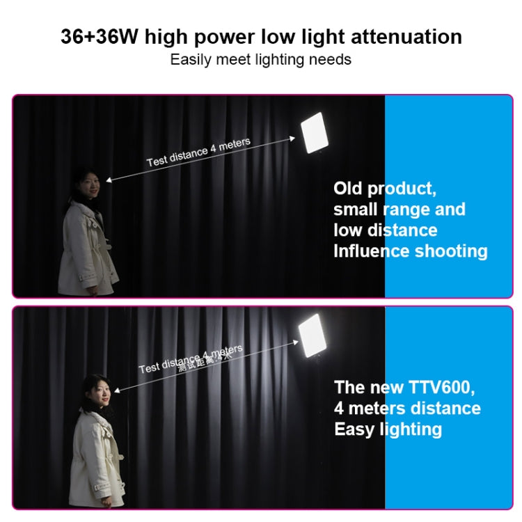 TRIOPO TTV-600 36+36W 5500-3200K 600 LEDs Flat Fill Light with Remote Control & Display - Consumer Electronics by TRIOPO | Online Shopping UK | buy2fix