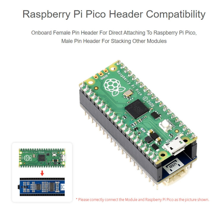 Waveshare Audio Expansion Module for Raspberry Pi Pico, Concurrently Headphone / Speaker Output - Modules Expansions Accessories by WAVESHARE | Online Shopping UK | buy2fix