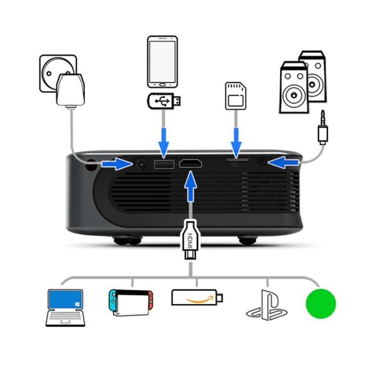 AUN A30C Pro 480P 3000 Lumens Sync Screen with Battery Version Portable Home Theater LED HD Digital Projector (AU Plug) - LED Projector by AUN | Online Shopping UK | buy2fix