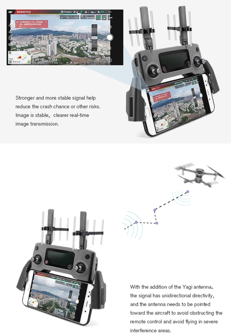 STARTRC Universal Yagi Antenna Signal Enhancer for DJI  / FIMI X8SE / Radiolink / Flysky / Frsky / Wfly Drone(Black) - DJI & GoPro Accessories by STARTRC | Online Shopping UK | buy2fix