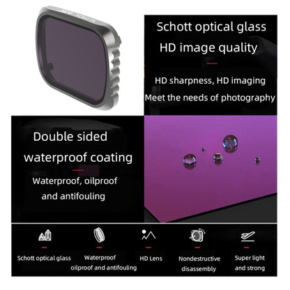 JSR KS ND64PL Lens Filter for DJI Air 2S, Aluminum Frame - DJI & GoPro Accessories by JSR | Online Shopping UK | buy2fix