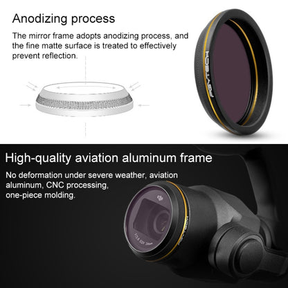 PGYTECH X4S-HD ND16 Gold-edge Lens Filter for DJI Inspire 2 / X4S Gimbal Camera Drone Accessories -  by PGYTECH | Online Shopping UK | buy2fix