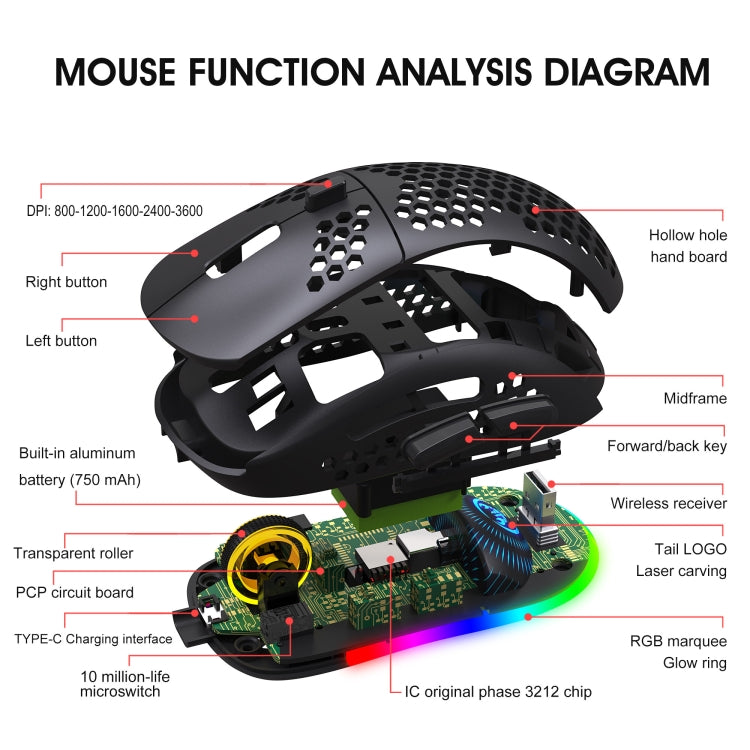 HXSJ T90 RGB Light Three-mode Wireless Gaming Mouse - Wireless Mice by HXSJ | Online Shopping UK | buy2fix