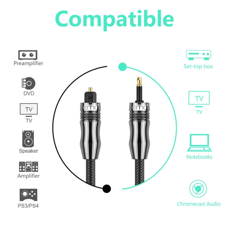 EMK OD6.0mm 3.5mm Digital Sound Toslink to Mini Toslink Digital Optical Audio Cable, Length:2m - Audio Optical Cables by EMK | Online Shopping UK | buy2fix