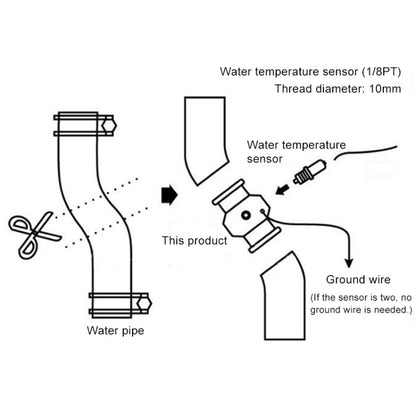 Car Water Temperature Meter Temperature Gauge Joint Pipe Radiator Sensor Adaptor Clamps, Size:36mm(Blue) - In Car by buy2fix | Online Shopping UK | buy2fix