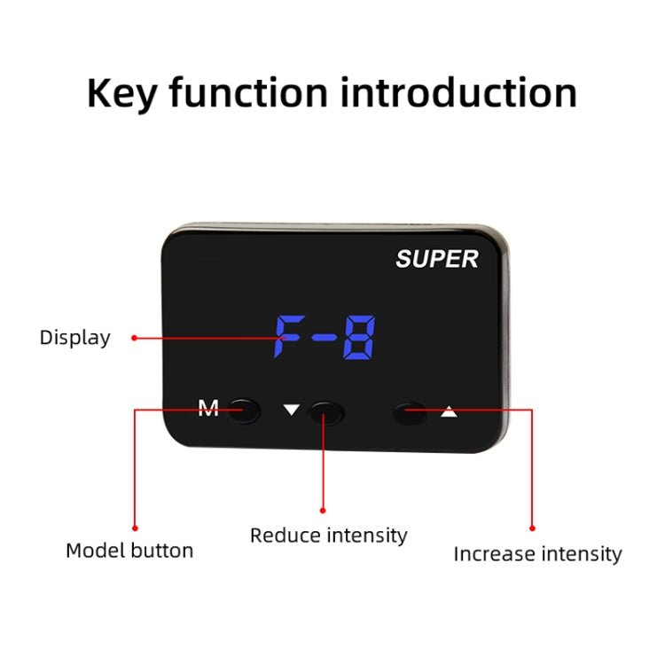 For Honda Stream 2006-2014 Car Potent Booster Electronic Throttle Controller - In Car by buy2fix | Online Shopping UK | buy2fix