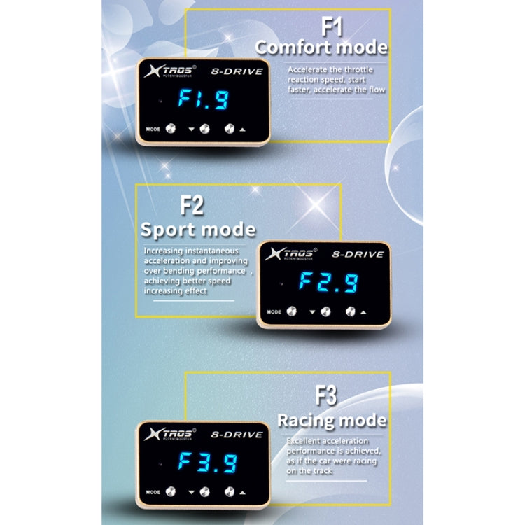 For Toyota RAV4 2005- TROS 8-Drive Potent Booster Electronic Throttle Controller Speed Booster - In Car by TROS | Online Shopping UK | buy2fix