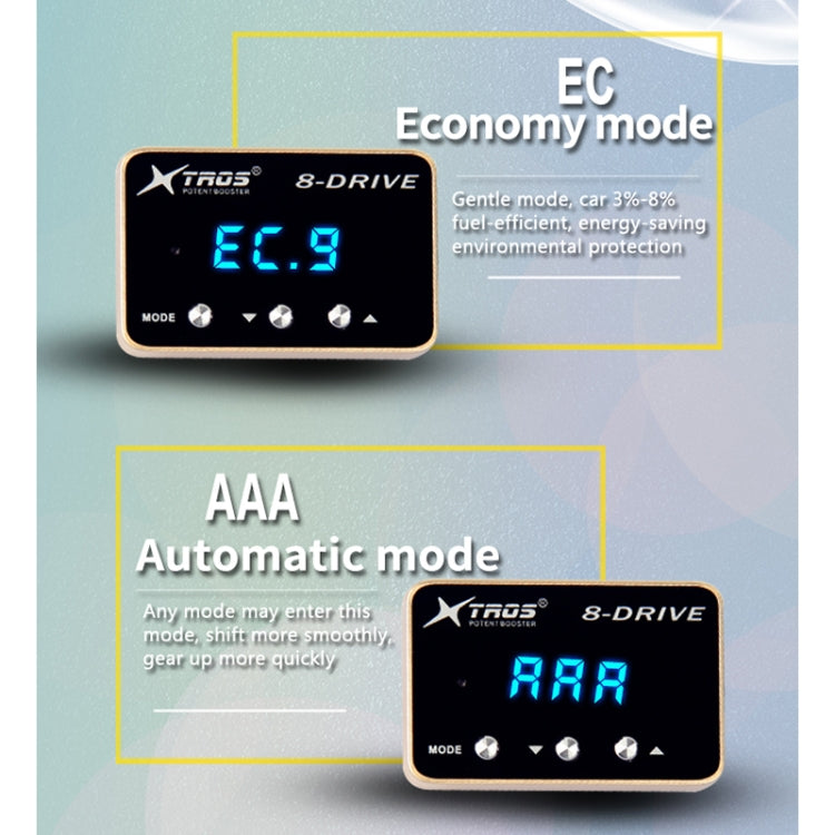 For Ford Focus C-MAX(CAP) 2003-2007 TROS 8-Drive Potent Booster Electronic Throttle Controller Speed Booster - In Car by TROS | Online Shopping UK | buy2fix