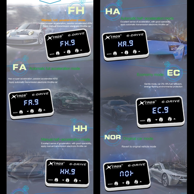 For Ford Ecosport 2018- TROS TS-6Drive Potent Booster Electronic Throttle Controller - In Car by TROS | Online Shopping UK | buy2fix