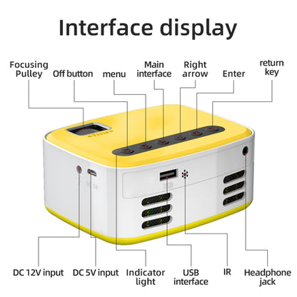 T20 320x240 400 Lumens Portable Home Theater LED HD Digital Projector, Same Screen Version, AU Plug(Black White) - Consumer Electronics by buy2fix | Online Shopping UK | buy2fix