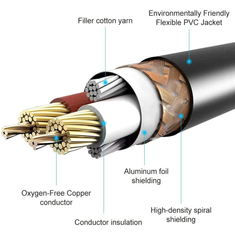 6.35mm Male to Dual RCA Male Audio Cable, Cable Length:1.8m - Aux Cable by buy2fix | Online Shopping UK | buy2fix