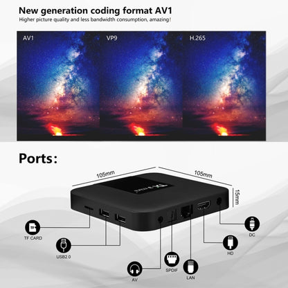 TX3 mini+  Android 11.0 Smart TV Box, Amlogic S905W2 Quad Core, Memory:2GB+16GB, 2.4GHz WiFi(US Plug) - Amlogic S905 by buy2fix | Online Shopping UK | buy2fix