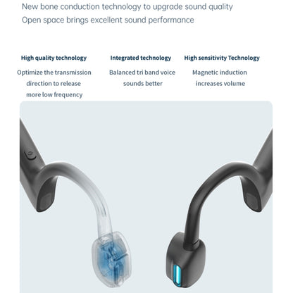 Sanag A7S  Bone Conduction Portable Sports Bluetooth Headset(White) - Sport Earphone by Sanag | Online Shopping UK | buy2fix