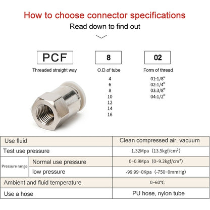 PCF12-02 LAIZE Female Thread Straight Pneumatic Quick Fitting Connector -  by LAIZE | Online Shopping UK | buy2fix