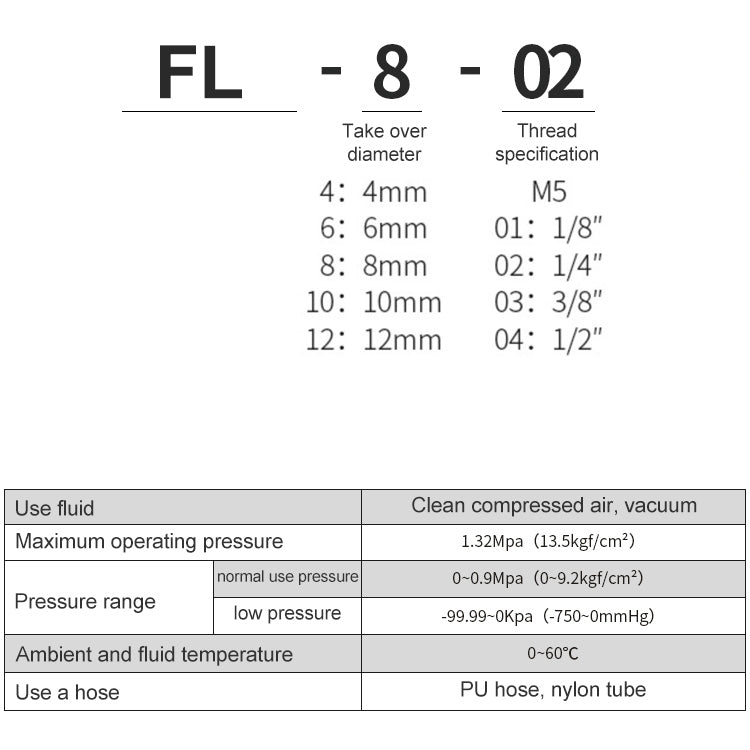 FL8-03 LAIZE Nickel Plated Copper Trachea Quick Fitting Twist Elbow Lock Female Connector -  by LAIZE | Online Shopping UK | buy2fix