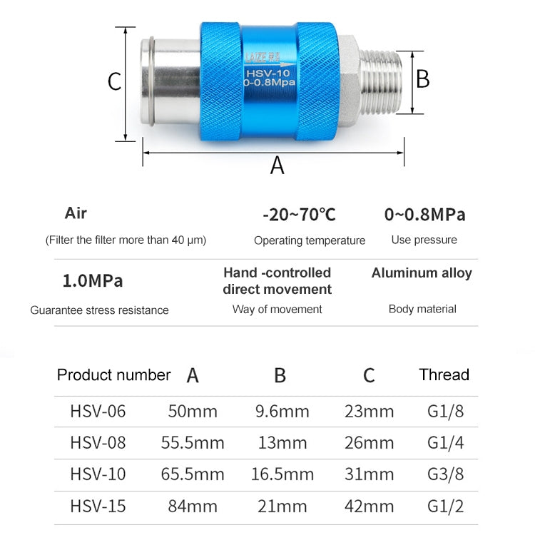 HSV-06 LAIZE Manual Sliding Valve Mechanical Valve Sliding Valve Switch - Interface Series by LAIZE | Online Shopping UK | buy2fix