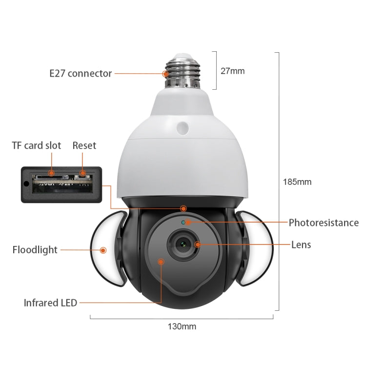 ST-426E-5MP-TY 5MP E27 Light Bulb Floodlight Camera - Security by buy2fix | Online Shopping UK | buy2fix