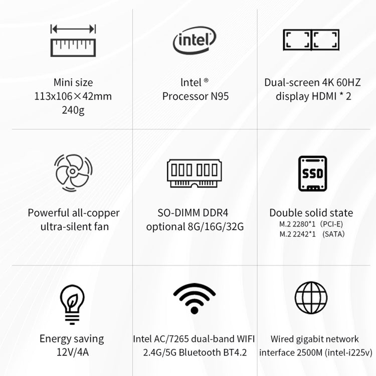 ZX03 Windows 11 Mini PC, Intel Alder Lake N95, Support Dual HDMI Output, Spec:8GB+256GB(US Plug) -  by buy2fix | Online Shopping UK | buy2fix