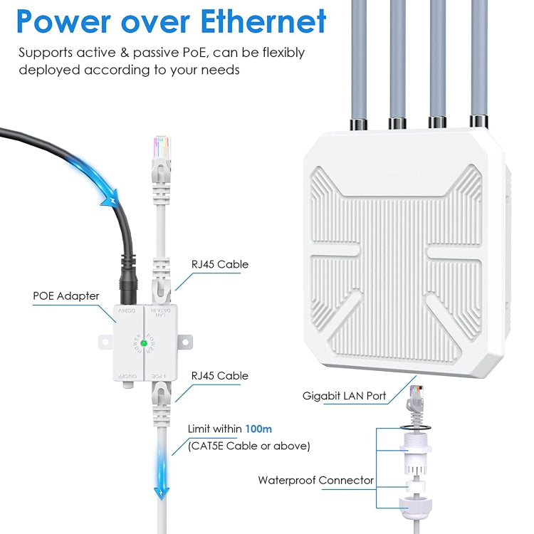 Wavlink WN573HX1 WiFi 6 AX1800 Dual Band Long Range Outdoor WiFi Extender(AU Plug) - Broadband Amplifiers by WAVLINK | Online Shopping UK | buy2fix