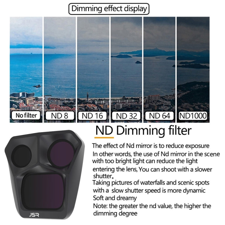 For DJI Mavic 3 Pro JSR GB Neutral Density Lens Filter, Lens:ND32 - Mavic Lens Filter by JSR | Online Shopping UK | buy2fix