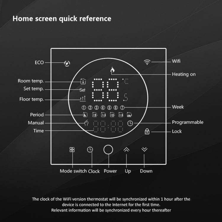 BHT-008GCLW 95-240V AC 5A Smart Home Boiler Heating LED Thermostat With WiFi(White) - Thermostat & Thermometer by buy2fix | Online Shopping UK | buy2fix