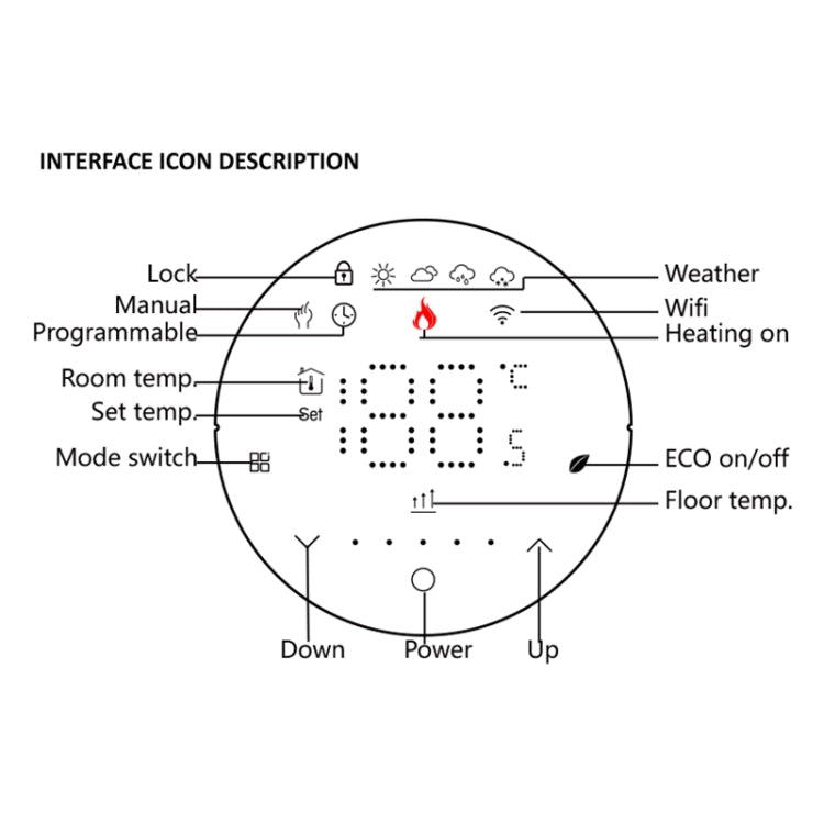 BHT-6001GALW 95-240V AC 5A Smart Round Thermostat Water Heating LED Thermostat With WiFi(White) - Thermostat & Thermometer by buy2fix | Online Shopping UK | buy2fix