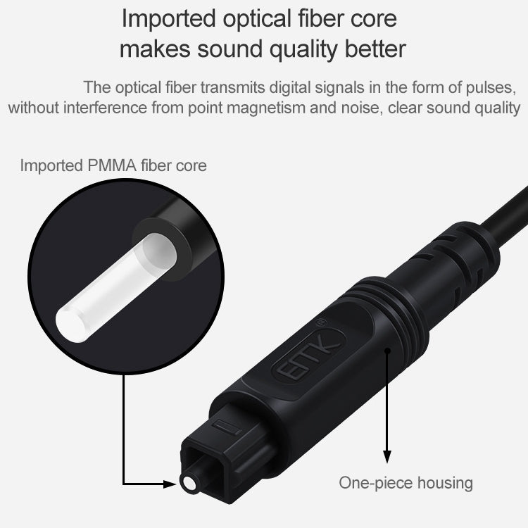 1m EMK OD2.2mm Digital Audio Optical Fiber Cable Plastic Speaker Balance Cable(White) - Audio Optical Cables by EMK | Online Shopping UK | buy2fix