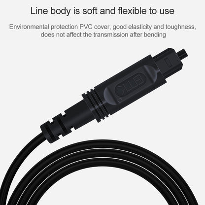 8m EMK OD4.0mm Square Port to Square Port Digital Audio Speaker Optical Fiber Connecting Cable(Black) - Audio Optical Cables by EMK | Online Shopping UK | buy2fix