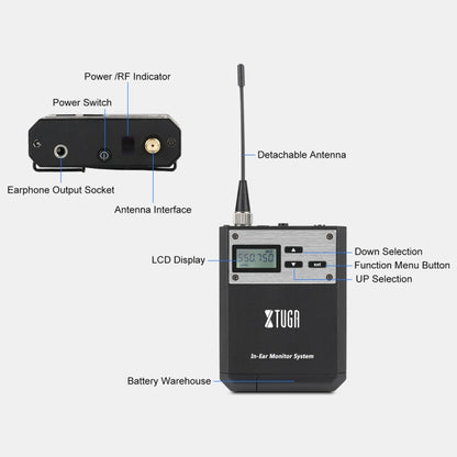 XTUGA  IEM1100 Professional Wireless In Ear Monitor System 1 BodyPacks(EU Plug) - Microphone by XTUGA | Online Shopping UK | buy2fix