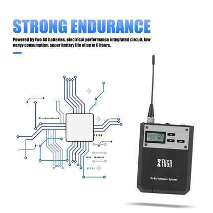 XTUGA  IEM1100 Professional Wireless In Ear Monitor System 1 BodyPacks(EU Plug) - Microphone by XTUGA | Online Shopping UK | buy2fix